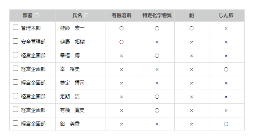 画面：特殊業務歴の登録・閲覧